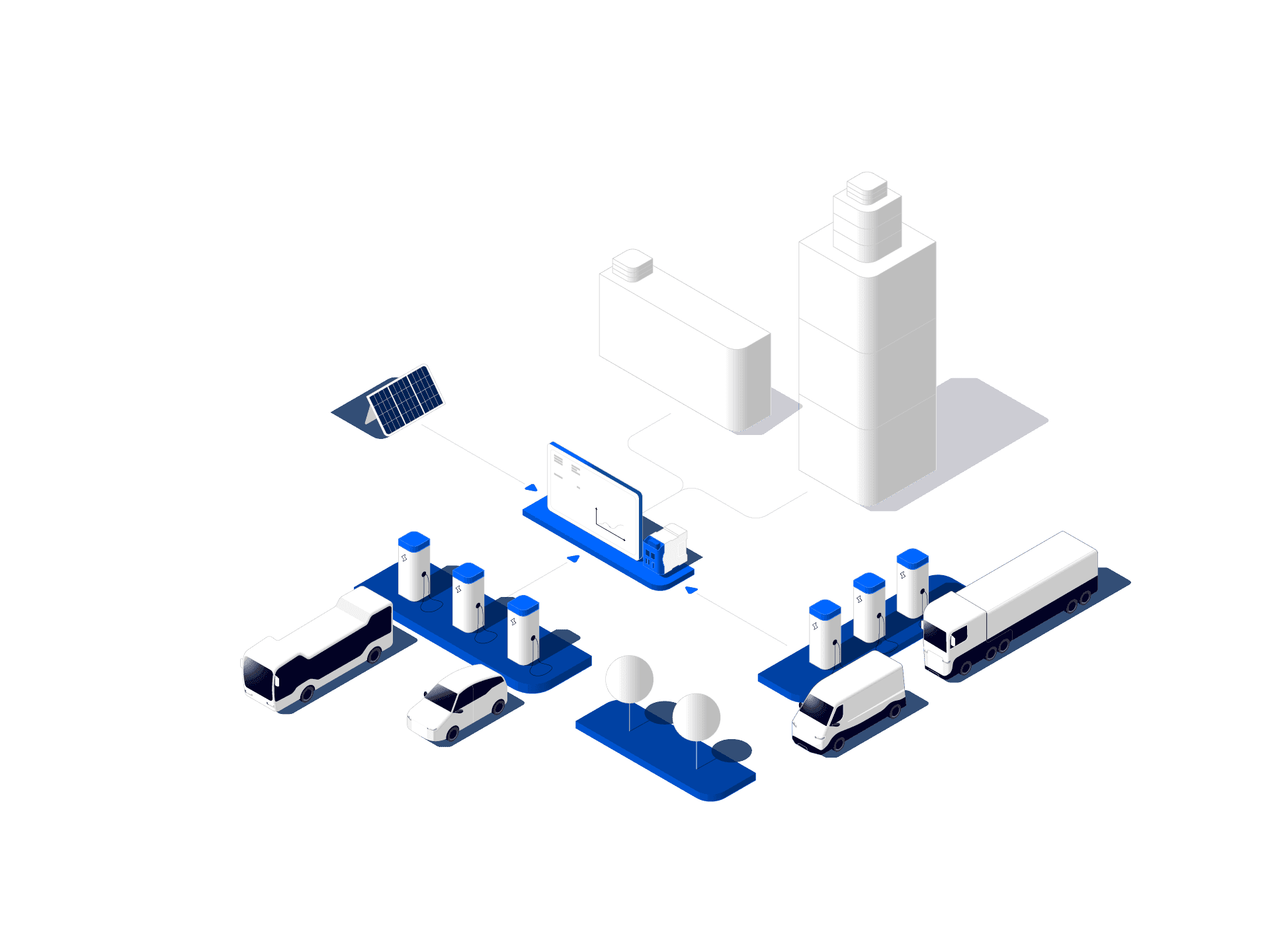 ChargePilot® Grafik