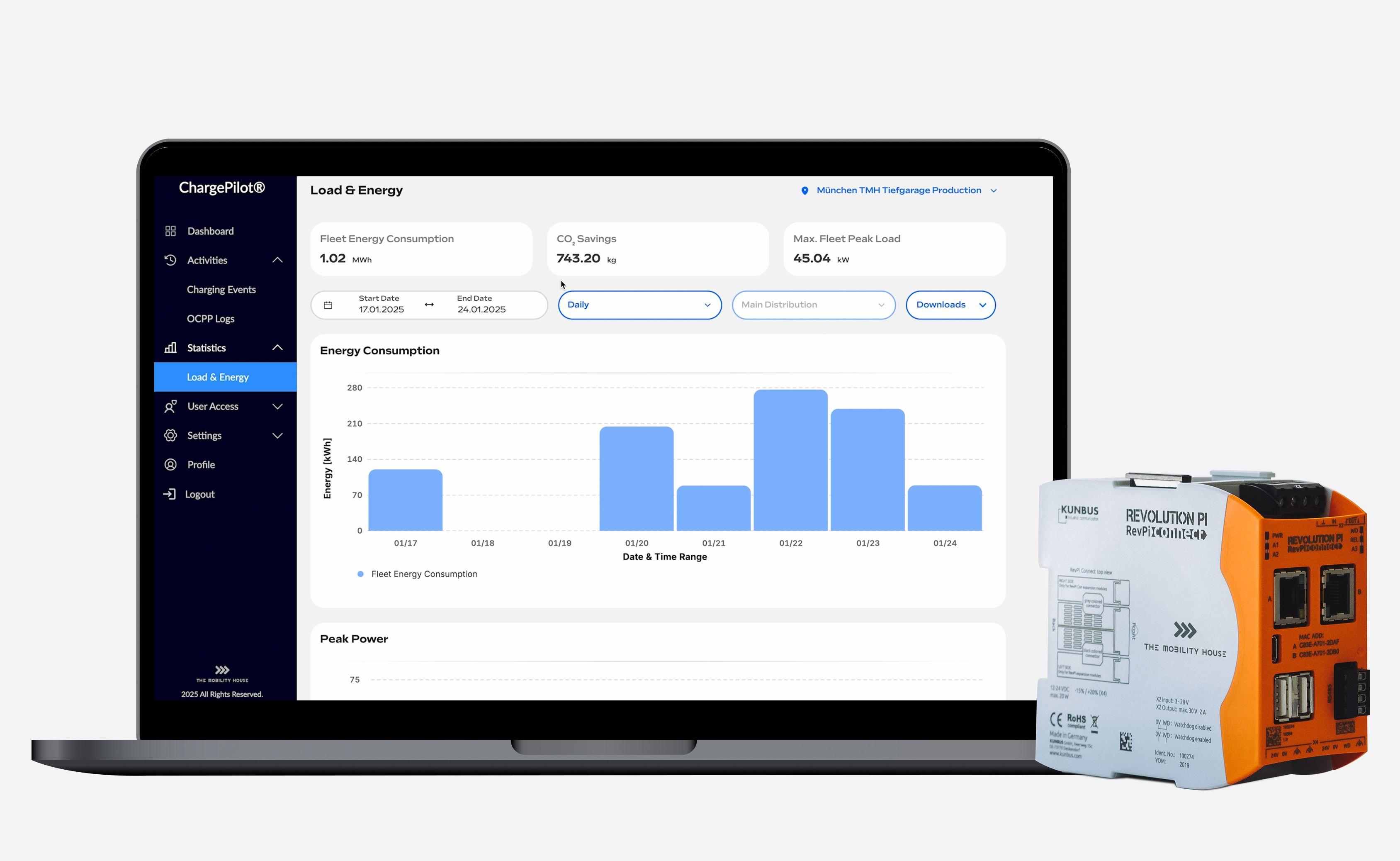 The Mobility House ChargePilot Update 2025 Q1