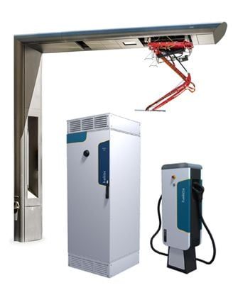 Heliox Flex 180 EV Charger