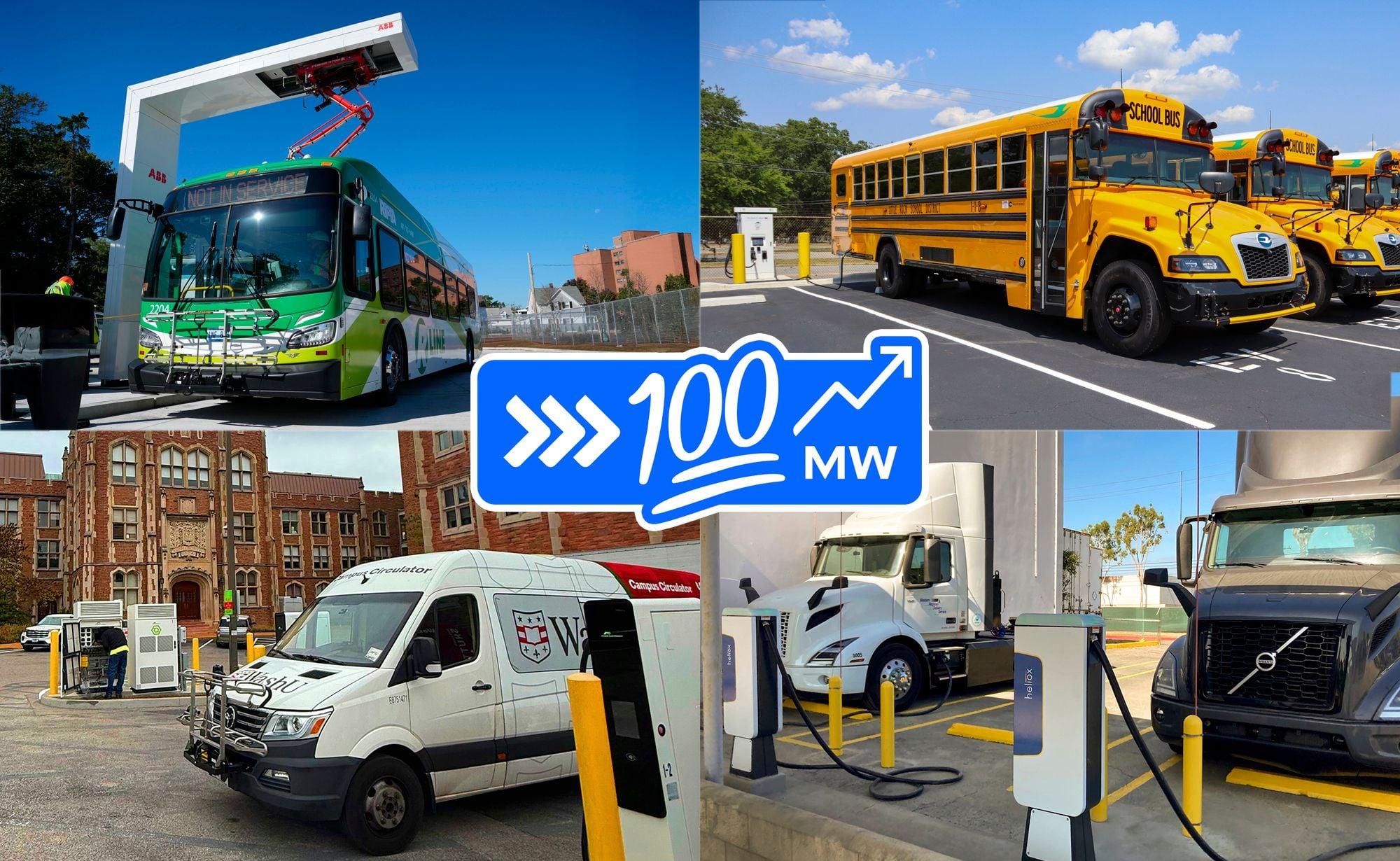The Mobility House hits the 100MW under management mark