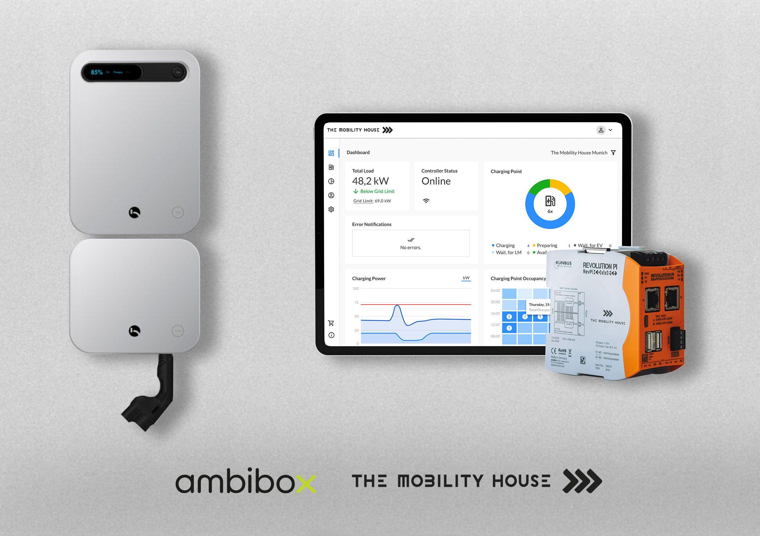 Visual: The Mobility House and Ambibox