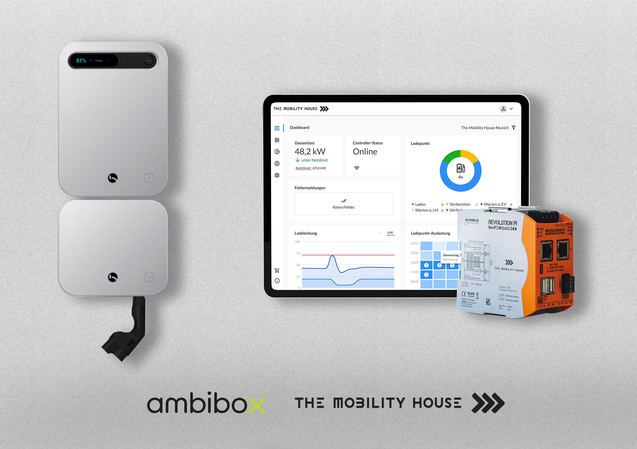 Grafik: The ChargePilot von The Mobility House und Ambibox Ladestation