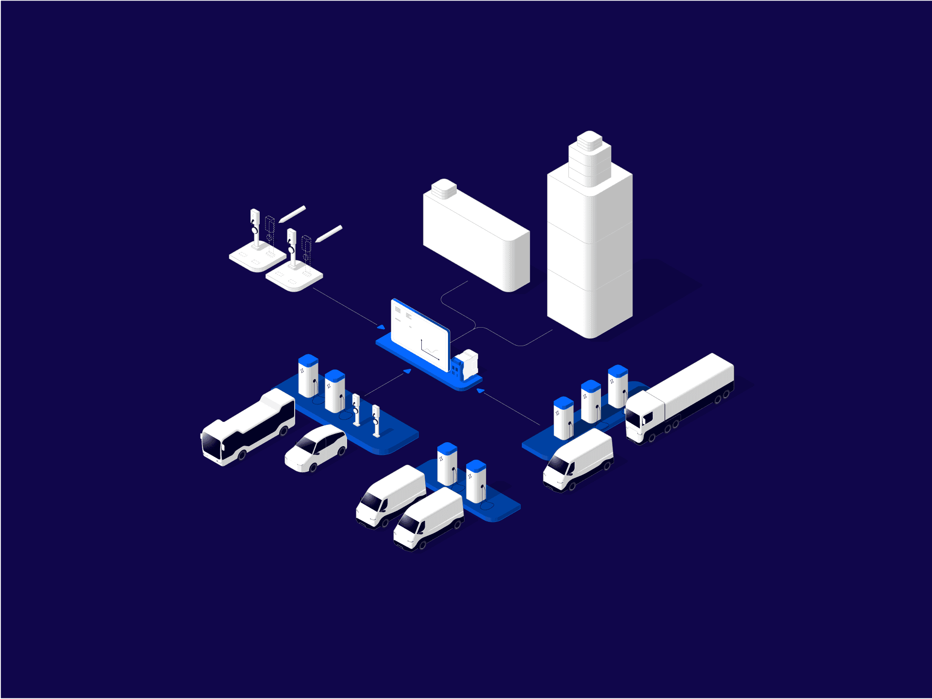 Grafik: Site Erweiterung mit ChargePilot®