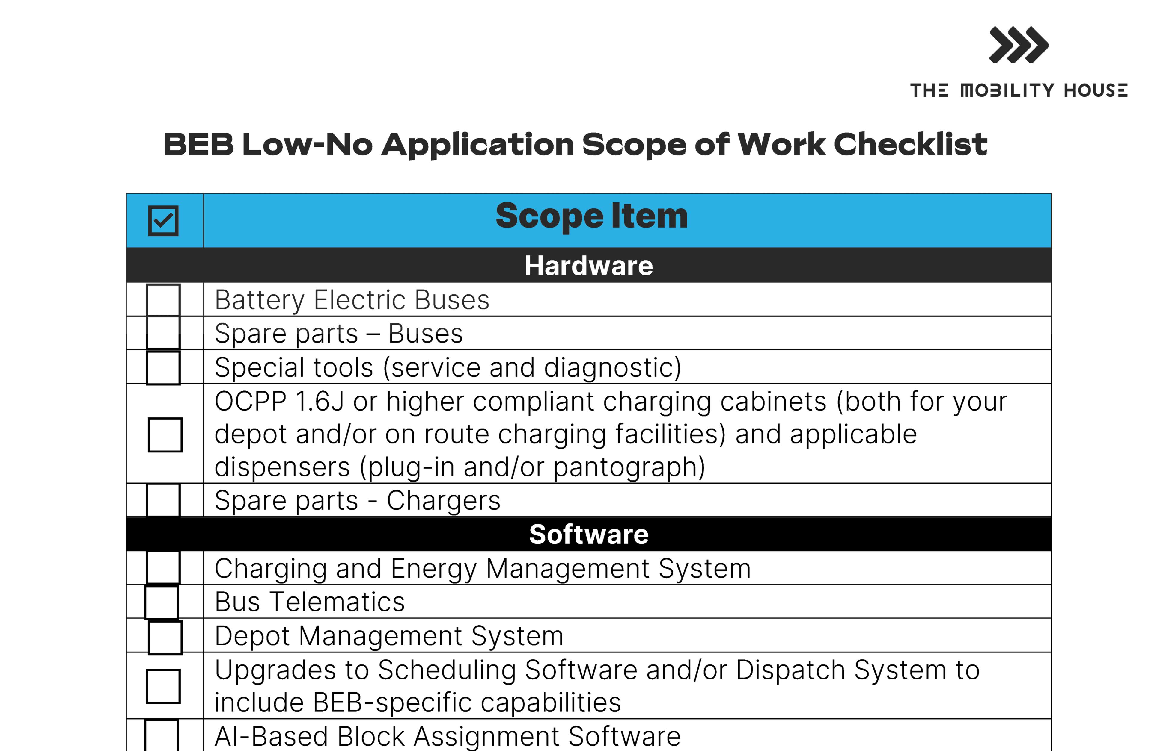 BEB Low-No Application Scope of Work Checklist