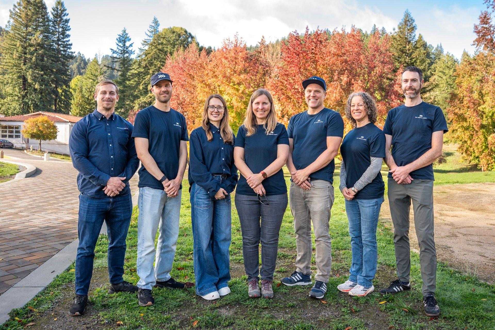 The Mobility House VGI Team