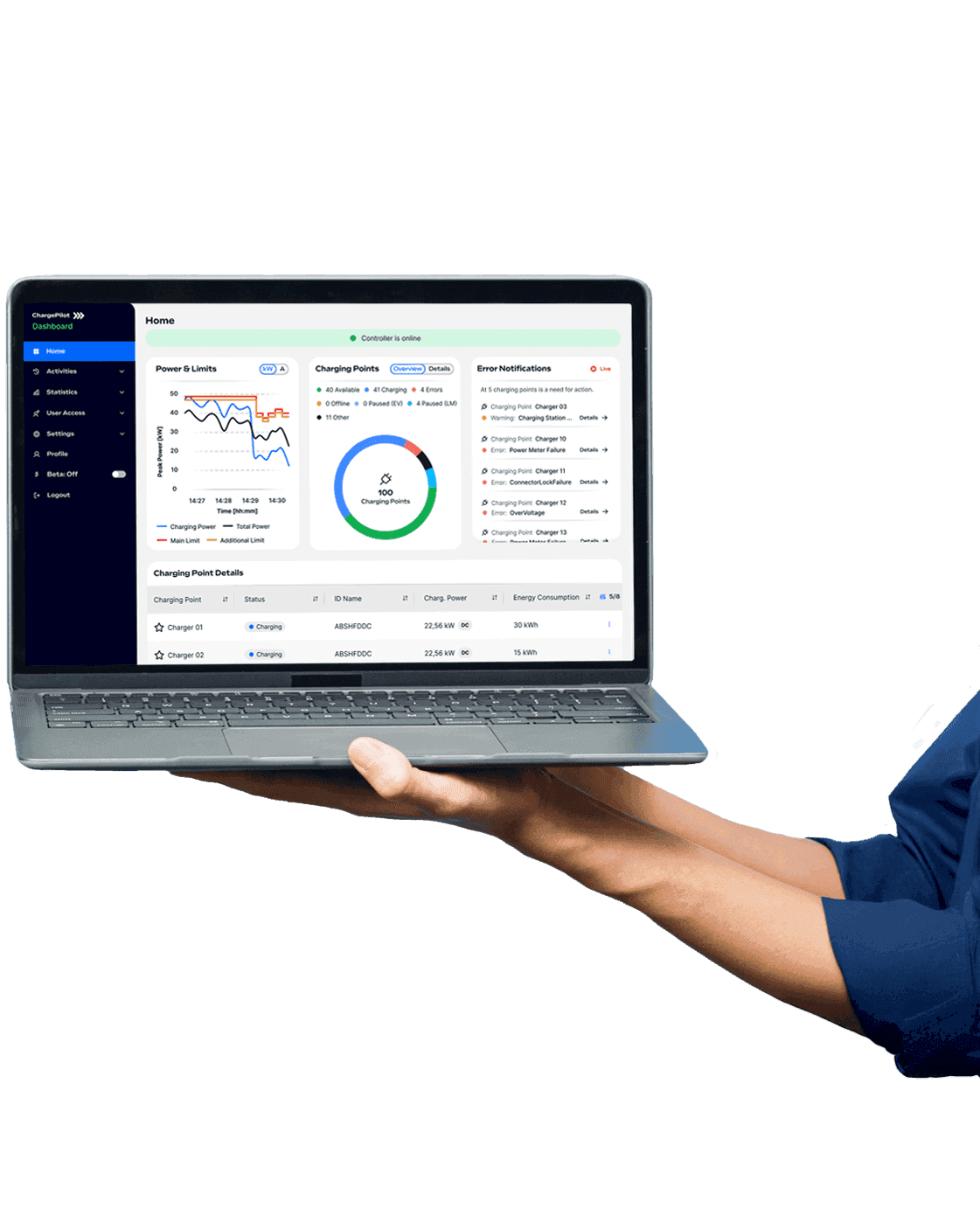 ChargePilot by The Mobility House Dashboard on a Laptop