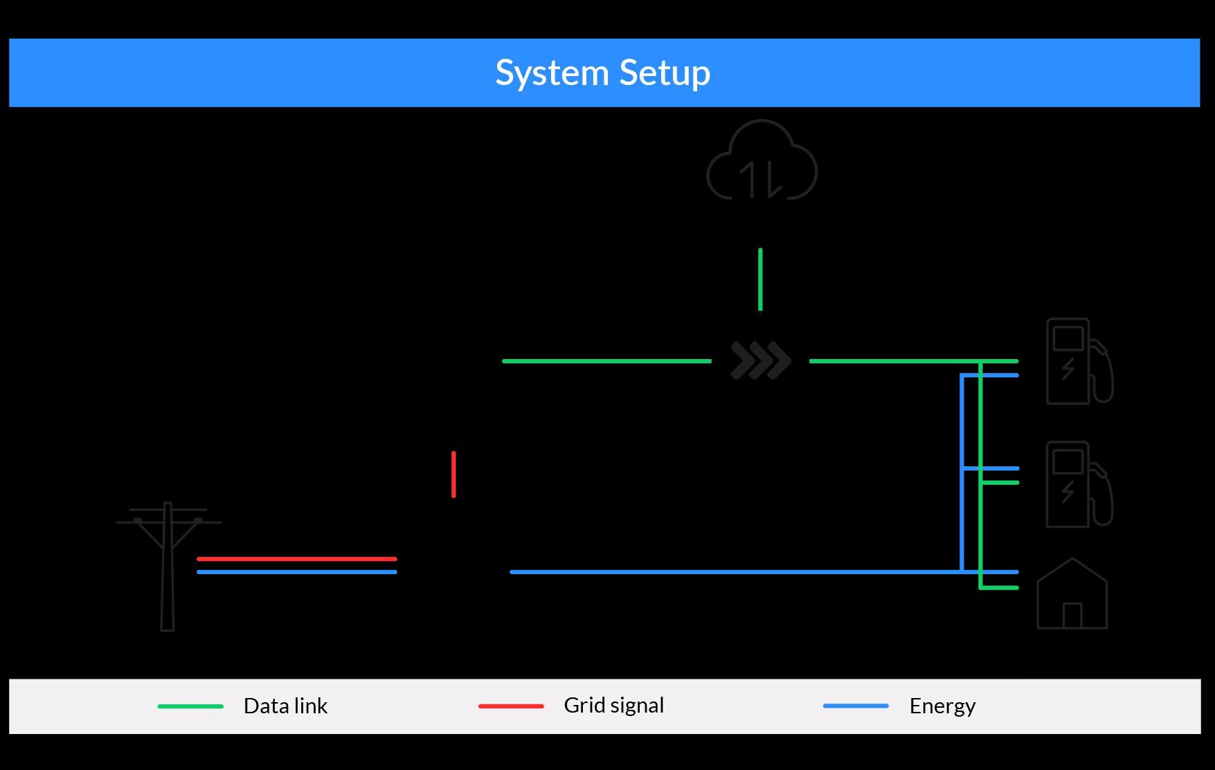 Grafik