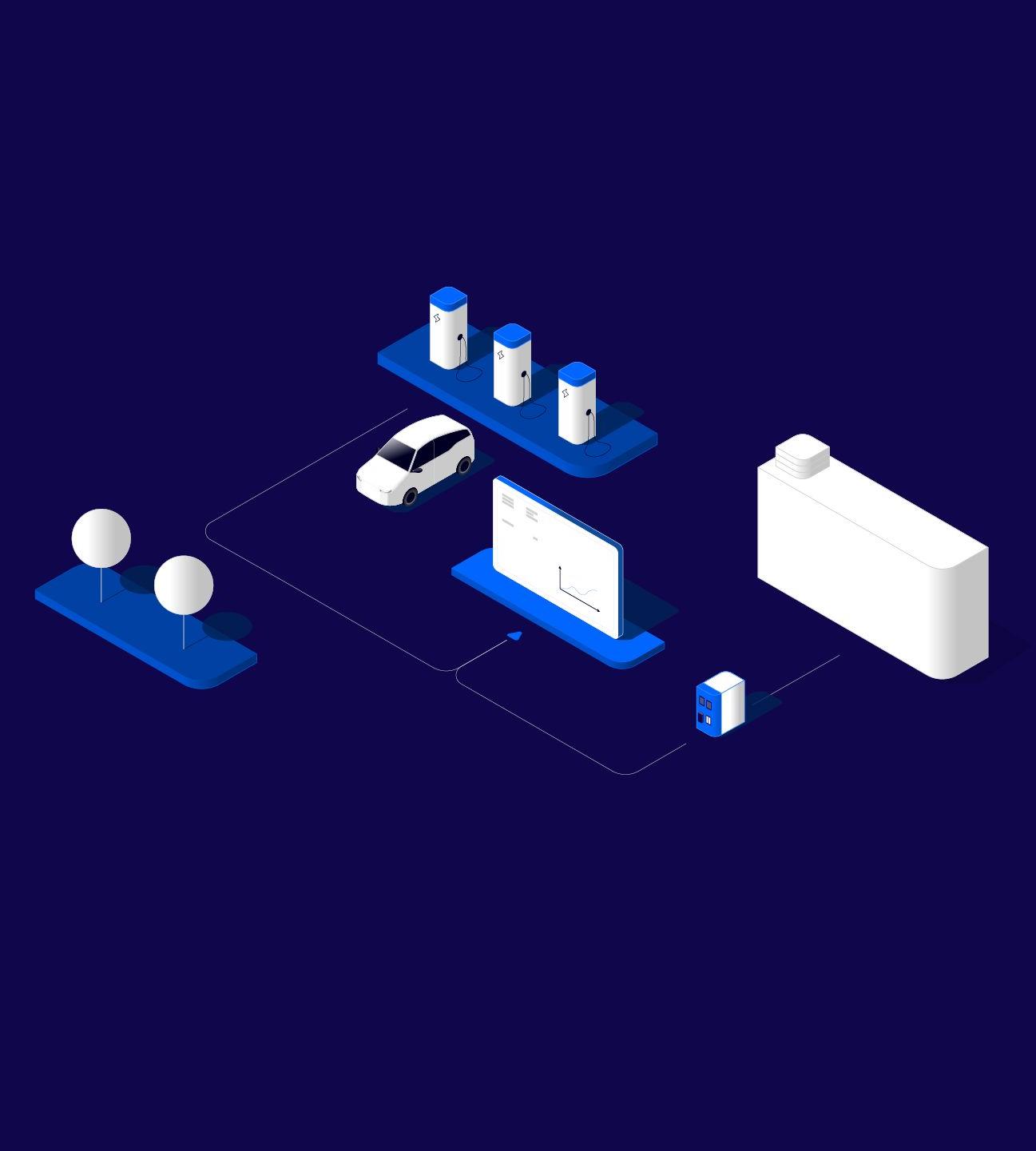 ChargePilot® Grafik