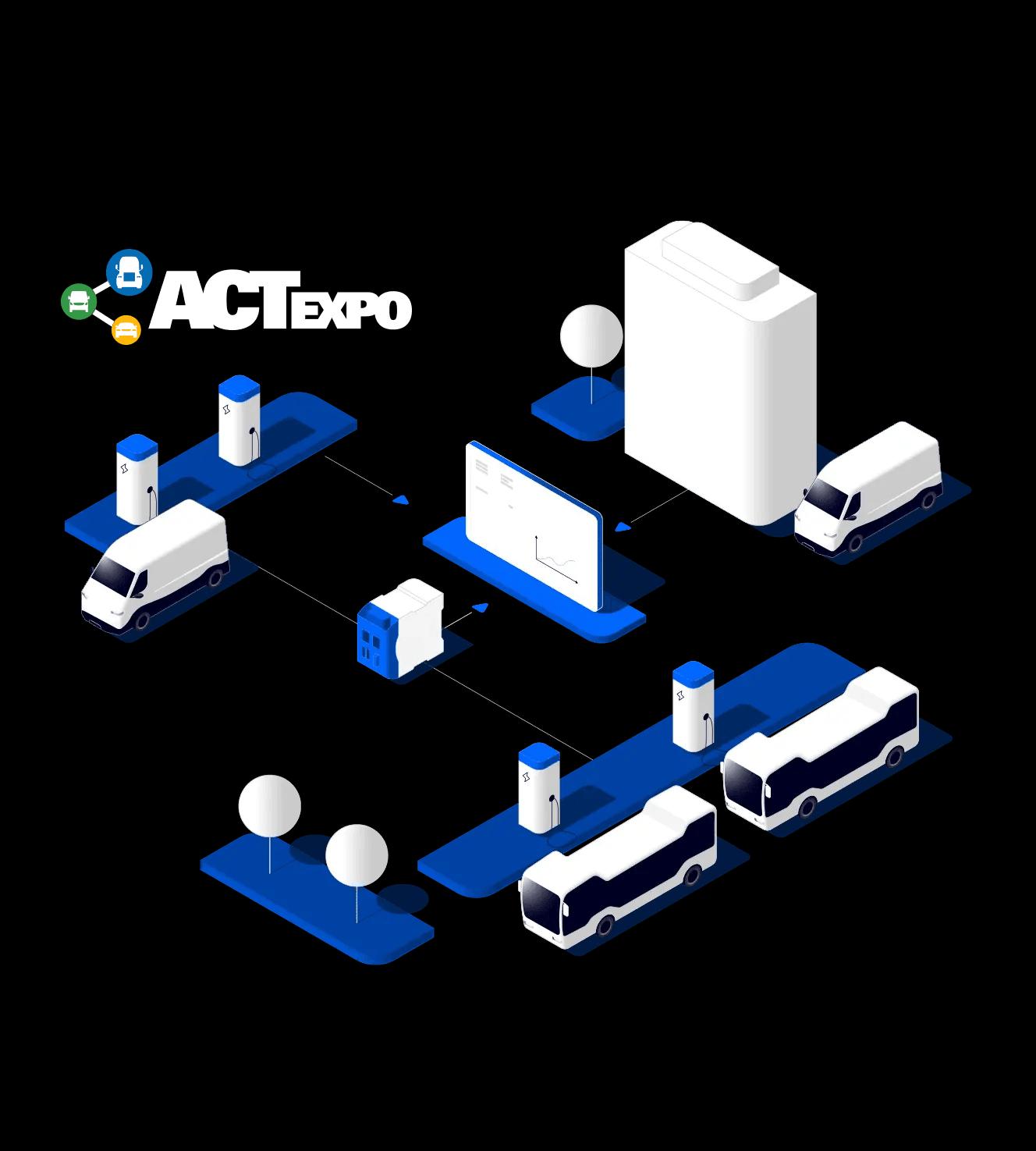 ChargePilot Charge Management