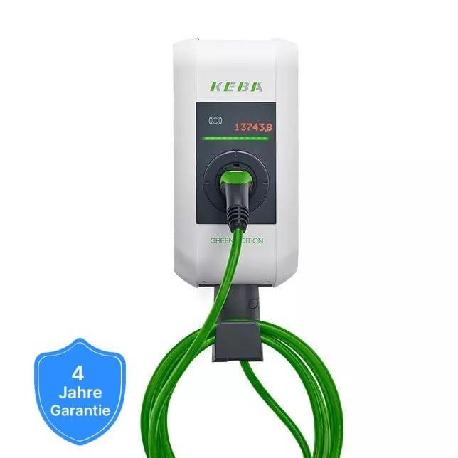 The Mobility House I KEBA PV-Paket reev @home