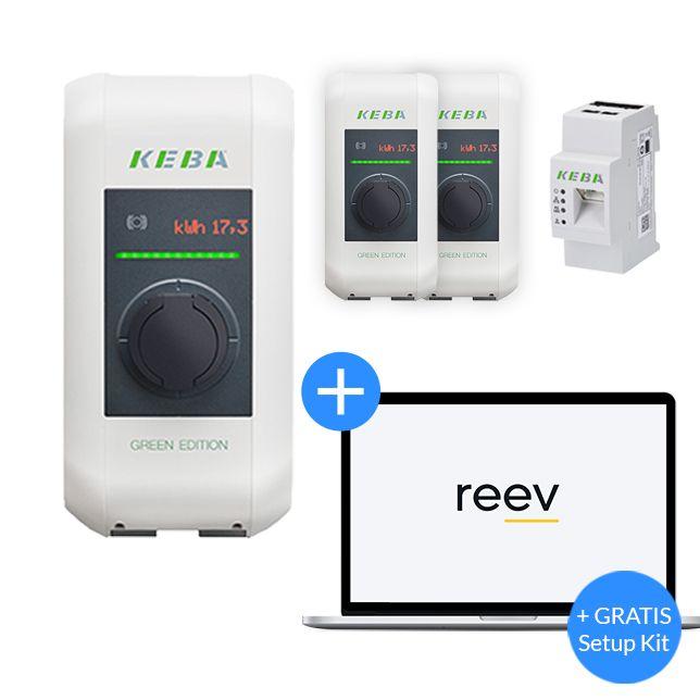 The Mobility House | KEBA & reev Connect Pro AC Paket