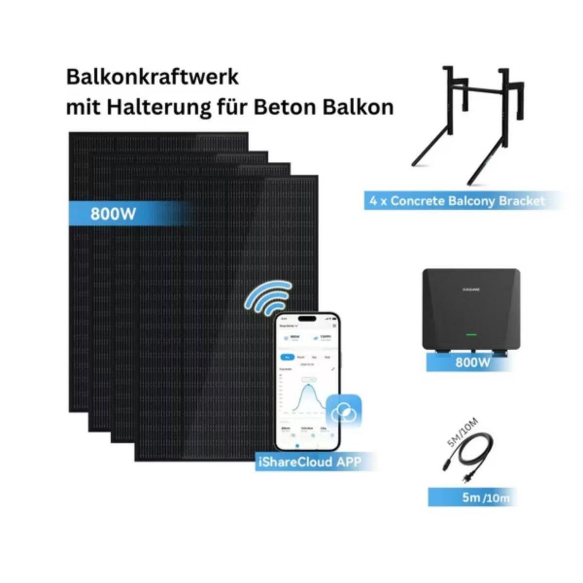 The Mobility House I Entratek Sunshare-Ray Balkonkraftwerk