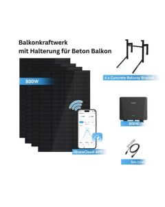 The Mobility House I  Entratek Sunshare-Ray Balkonkraftwerk