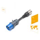 The  Mobility House | JUICE Adapter Industriesteckdose CEE32A/230V blau (1-phasig)