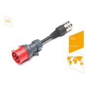 The Mobility House | JUICE CONNECTOR Adapter CEE32, 3-phasig (rot)