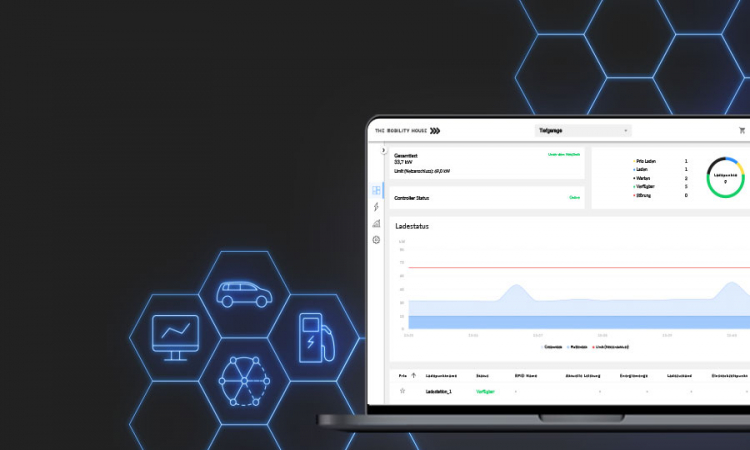 Neue ADAC-Studie zum Lastmanagement von Wallboxen: ChargePilot von The Mobility House punktet als offenes System    