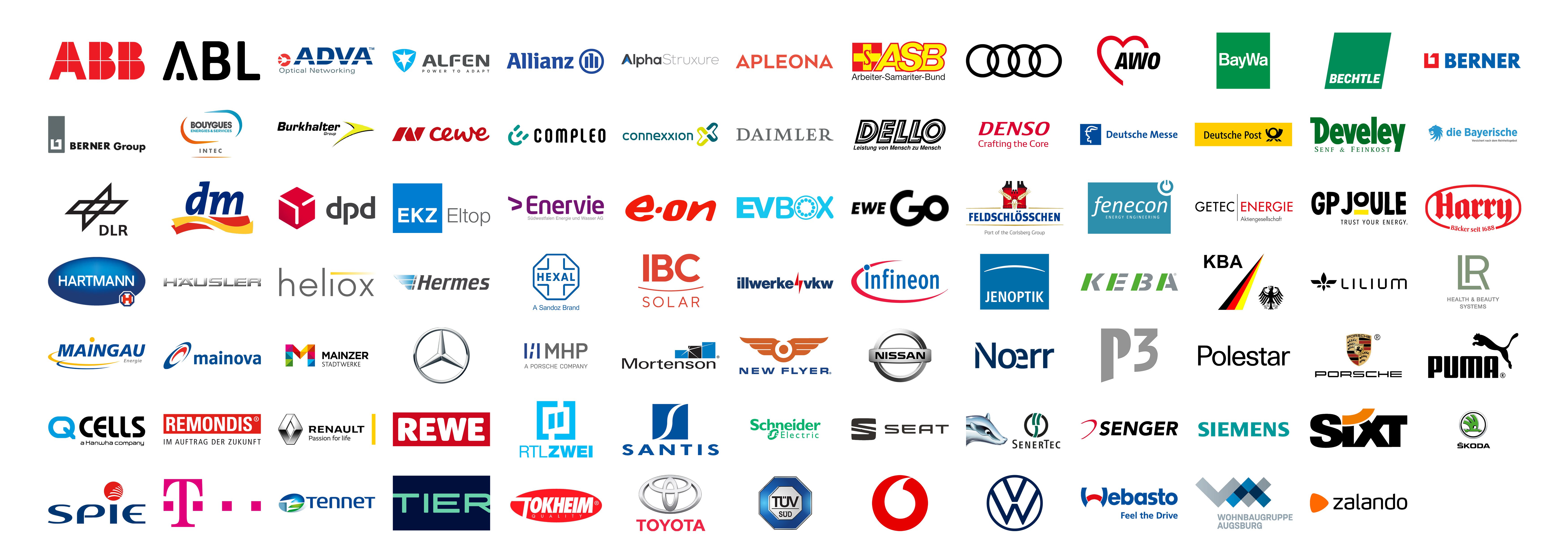 Unsere Referenzen unsere kunden und partner