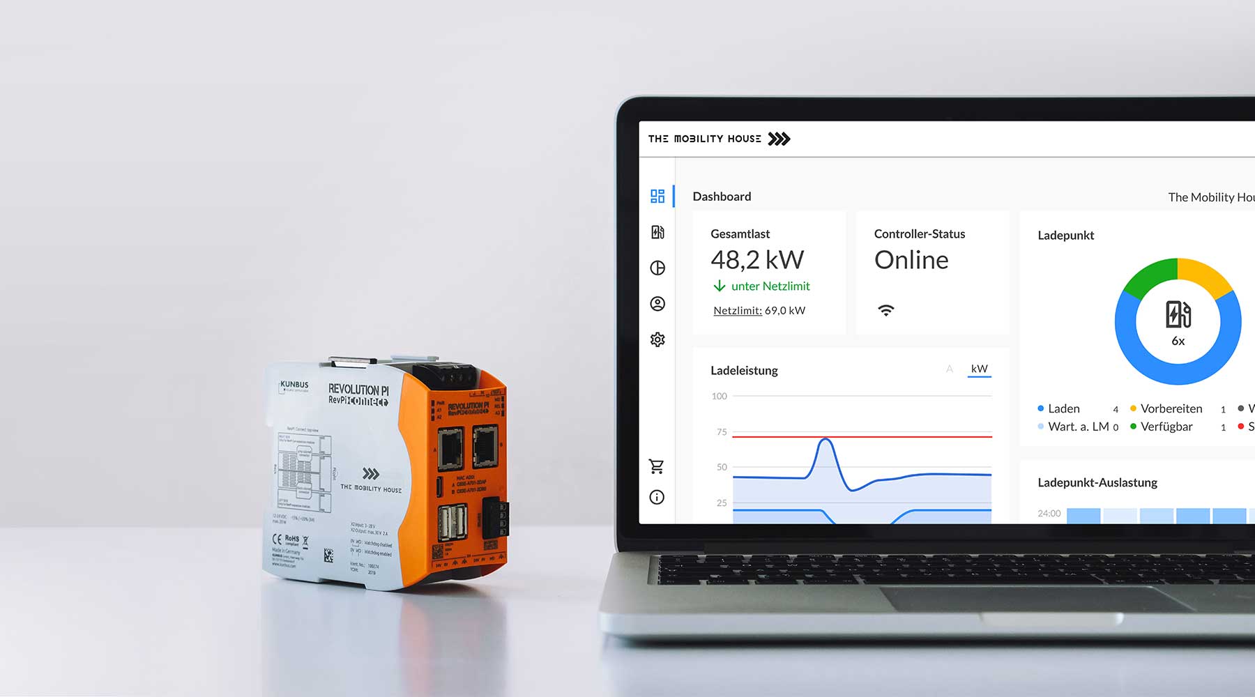 ChargePilot Multi Fuse optimiert die Leistungsverteilung auf beliebig viele Unterverteilungen. ChargePilot Multi Fuse optimiert die Leistungsverteilung auf beliebig viele Unterverteilungen.