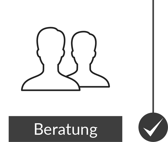 ChargePilot Customer Journey - Beratung 