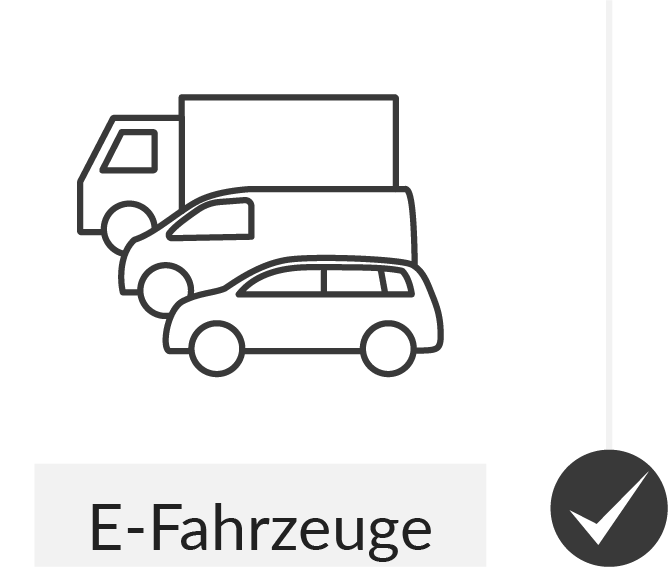 ChargePilot Customer Journey - E-Fahrzeuge