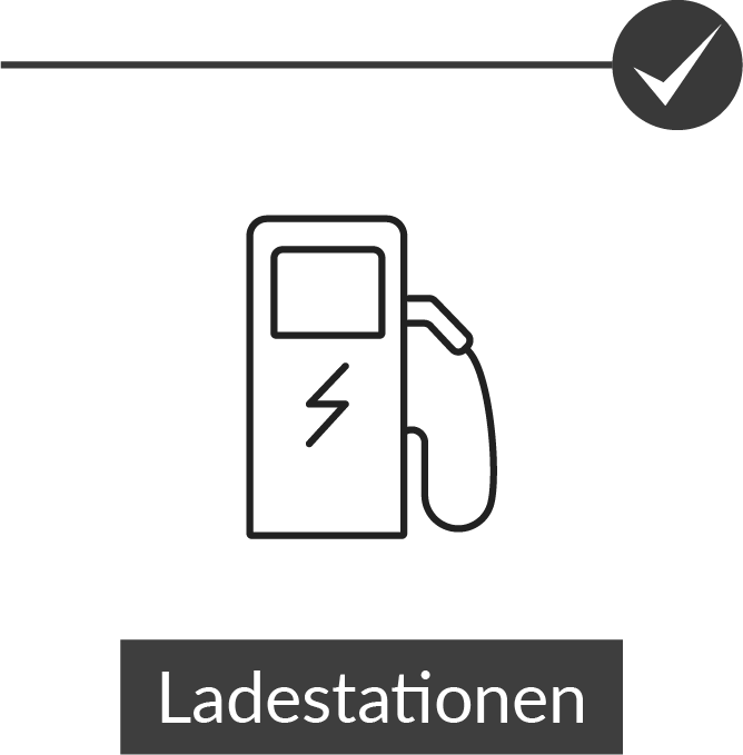 ChargePilot Customer Journey - Ladestationen 