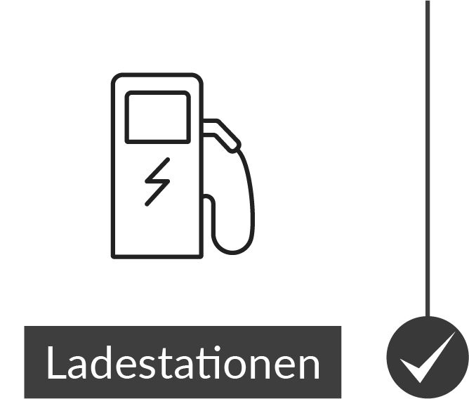 ChargePilot Customer Journey - Ladestationen 