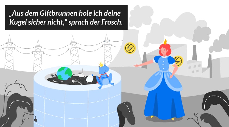 Elektroautos sind schlecht fürs Klima