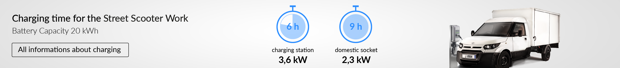 Charging times of the StreetScooter Work