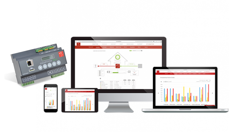 ChargePilot - Das Lade- und Energiemanagement