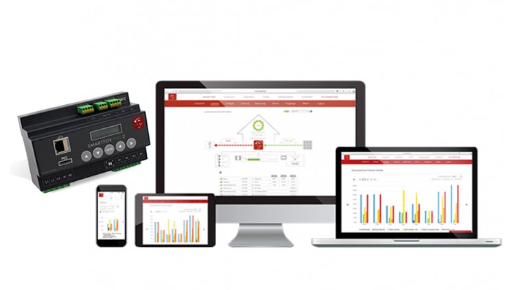 ChargePilot - Das Lade- und Energiemanagement